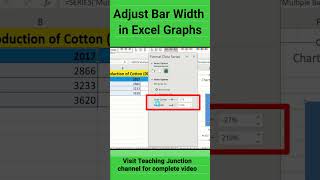 Adjust Bar and Column Width in Excel Multiple Bar Graph #teachingjunction #excel #adjustment #shorts