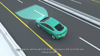 Lane Departure Warning and Lane Keep Assist - ADAS Systems