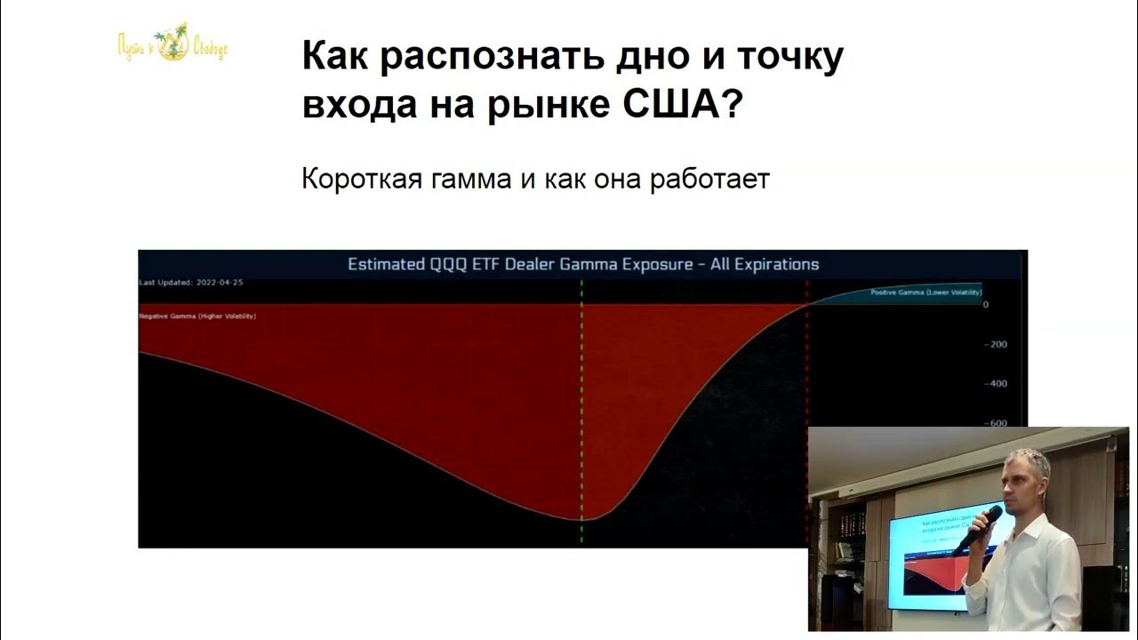40 годовых