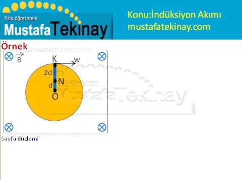 AYT İndüksiyon Akımı Konu Anlatımı