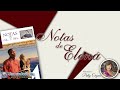 Notas de Elena - 07 de Octubre del 2021 - La iniquidad de los amorreos