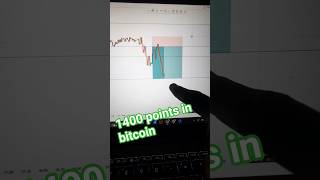 BITCOIN LIVE TRADE 1400 POINTS BOOK. #trading #fibonacci #profitablestrategies