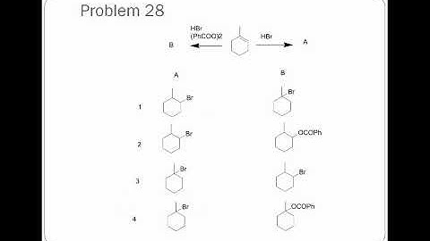 CSIR NET organic chemistry problem by Dr.L.Emmanuvel
