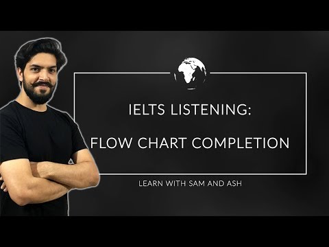 IELTS Listening - Flow Chart Completion - IELTS Full Course 2020 - Session 11