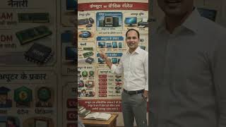 👉Parts of computer 💻कंप्यूटर के मुख्य भाग 👍basic information #computerknowledge#skillbuilding