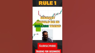 Hammer Candel stick Trading Secret strategy by Ghanshyam Sir #ghanshyamtech #shorts
