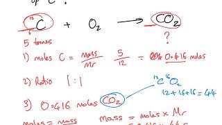 Calculating mass from reactions