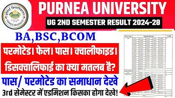 Purnea University UG 2nd Semester Permoted /Failed Students क्या करें! समाधान देखें यहां से 