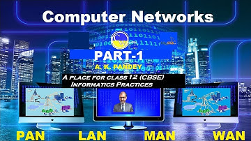 COMPUTER NETWORKS | PART-1 | CLASS 12 | INFORMATICS PRACTICES | TYPES OF COMPUTER NETWORKS | CBSE