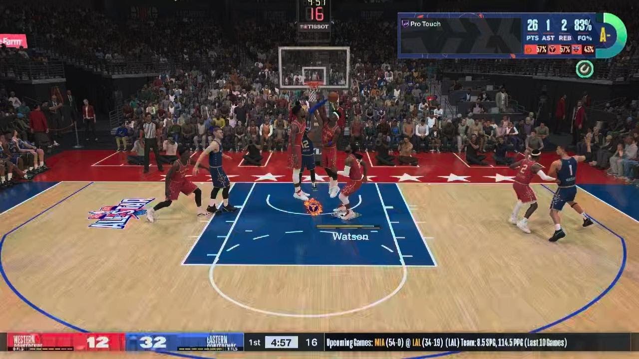 All-star 2033 - YouTube