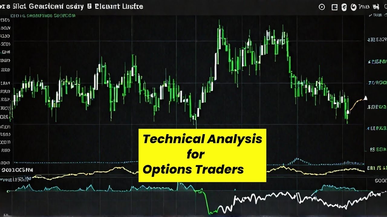 Technical Analysis for Options Traders - YouTube