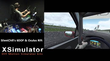ProjectCars + Oculus Rift DK2 + Runtime 1.3 - Holy Crap it Impressive