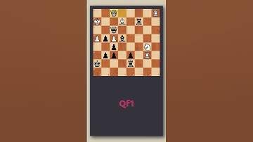 ♟️ Black to move | Checkmate in 7 | Set Play #chess #chesspuzzle #checkmate