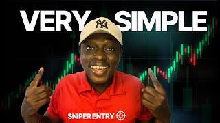 The Best Top Down Analysis Strategy for 2026 | Forex Trading Guide