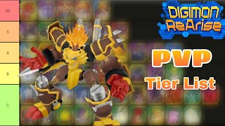 Best PVP Mega Digimon Tier List // End of October 2020 // Digimon ReArise