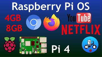 Raspberry Pi OS. Chromium & Firefox testing with 4GB & 8GB Pi 4. Netflix