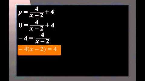 Sketching the Hyperbolic Function