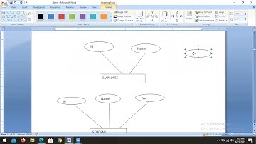 27.JNTUK R19 DBMS UNIT 3 LECTURE 2 BY KVR