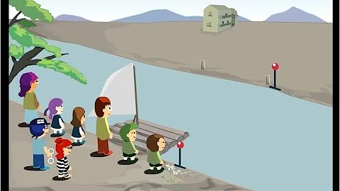 River Crossing Puzzle Solution