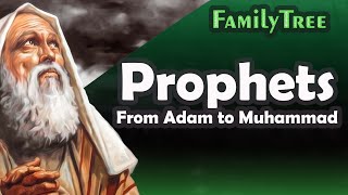 Prophets family tree , from Adam to Muhammad