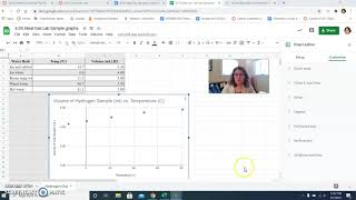 Chemistry 6.05 Ideal Gas Lab Graphing In Google Sheets