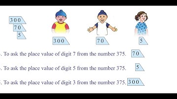 Class 3 PSEB Maths World (Maths book)-  Numbers Chapter 1 (Part 9)