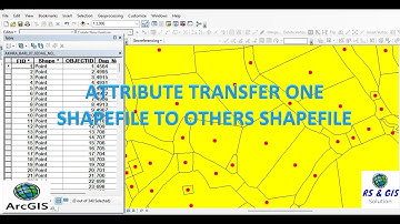 attribute transfer one shapefile to others shapefile in Arcgis