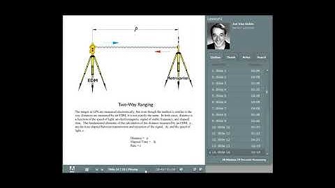 Lesson 1 :The GPS signal