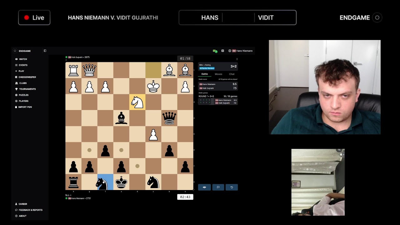 Hans Niemann vs Vidit Gujrathi on Endgame.ai