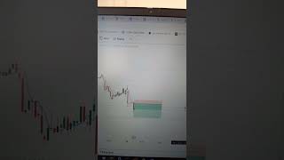 vlog cryptotrade niftyanalysis banknifty nifty trading niftytrading stockmarket