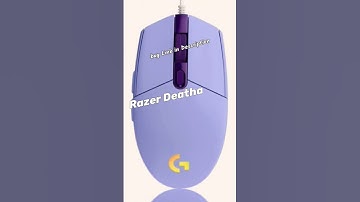 Computer mouse for 2023 #shorts #ytshorts #mouse