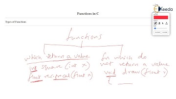 Jenis Fungsi Void dan Non-Void | Fungsi dalam C | Struktur Data Menggunakan C