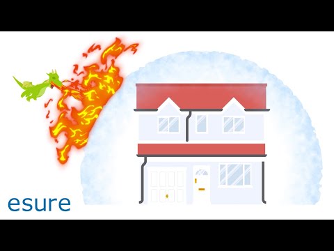 Our Home Insurance Explained | esure