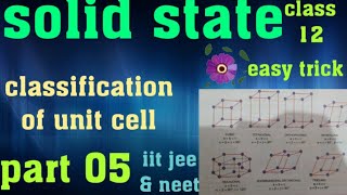 solid state lec. 05 || type of unit cell || primitive & non primitive unit cell
