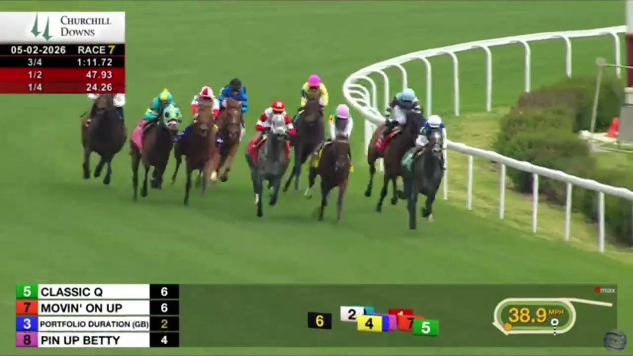 Golden Tempo Wins Kentucky Derby 2026 🏇 Churchill Downs Full Race