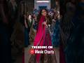 That One Song You Can†T Scroll Past Nachdi Trending On YouTube Music Charts 🥠That One Song You Can†T Scroll Past Nachdi Trending On YouTube Music Charts рџҐ