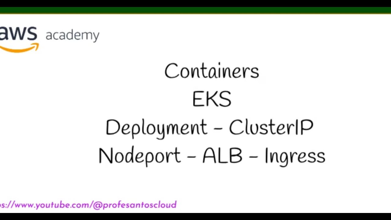 EKS Deploy Nodeport ClusteriP ALB Ingress