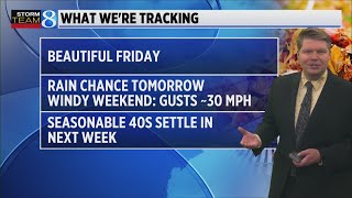 Storm Team 8 Forecast, Noon, 111425