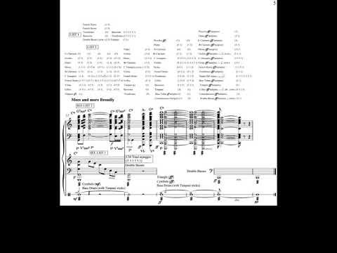 "Also sprach Zarathustra!" Score Reduction and Analysis