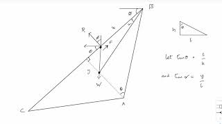 STEP 2 2016 Q10 - Cambridge University Mathematics Entrance Exam