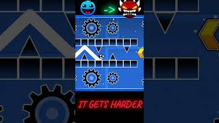 It Gets Harder. Can I Complete???