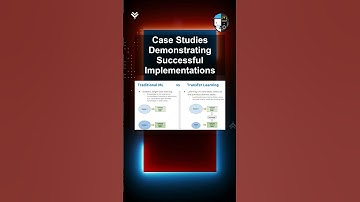 Case Studies Demonstrating Successful Implementations #ai #artificialintelligence #machinelearning