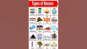 Types Of Houses In English Shorts Viral House 