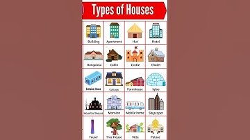Types of houses in english #shorts #viral #house