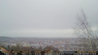 Timelapse Cam 2 - 5. april 2017