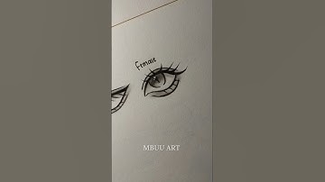 How to draw Cat Eyes male and female Tutorial✏️ #drawing #tutorial #howtodraw #eyes #art