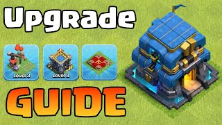 New TH12 Upgrade Guide! How to Start in 2024 (Clash of Clans)
