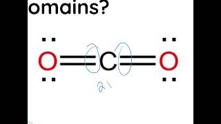 Information Electron Domain Theory Lesson Guide