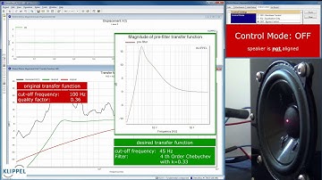 KLIPPEL Controlled Sound - System Alignment