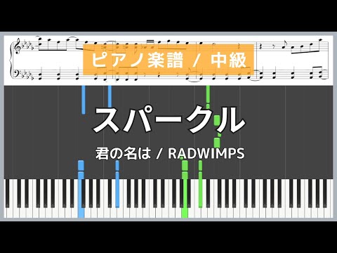 スパークル (君の名は) - RADWIMPS